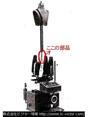 ウール仕上機 三幸社 《SANKOSHA》 CN-50